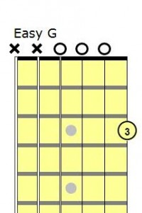 Easy G Major chord