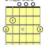 G Major