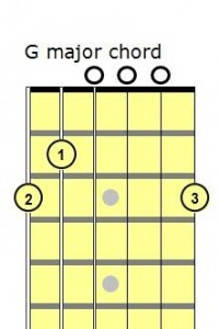 G Major